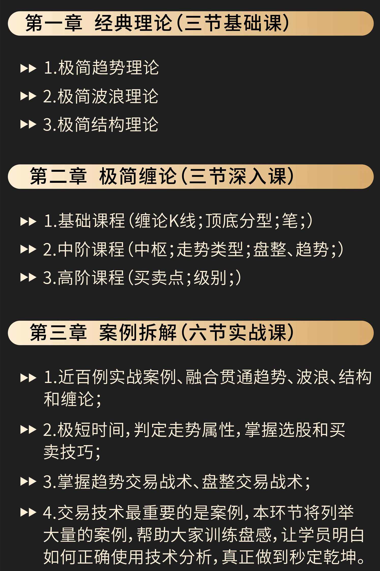 张晓峰秒定乾坤缠论,课程,第2张 张晓峰秒定乾坤缠论,课程,第2张