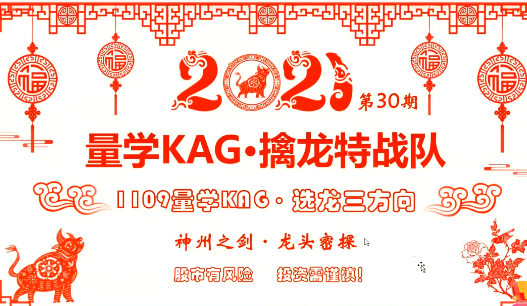 龙头密探白马密探仲展第30期 量学擒龙特战队,课程,学习,领导,第1张 龙头密探白马密探仲展第30期 量学擒龙特战队,课程,学习,领导,第1张