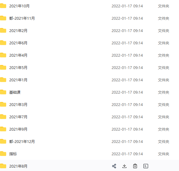 都业华《中枢理论战法》2021年 视频+讲义+指标,课程,第2张 都业华《中枢理论战法》2021年 视频+讲义+指标,课程,第2张