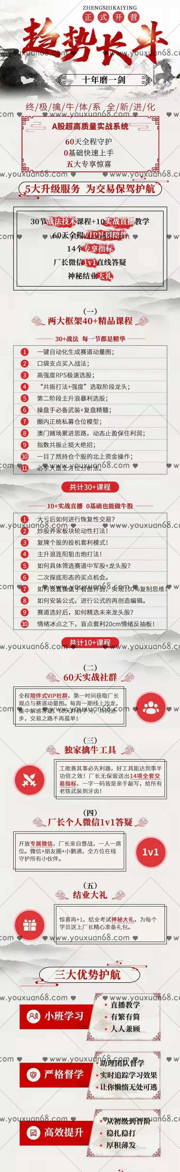 小韩厂长后花园《趋势长牛黄埔军校训练营》,课程,直播,领导,第2张