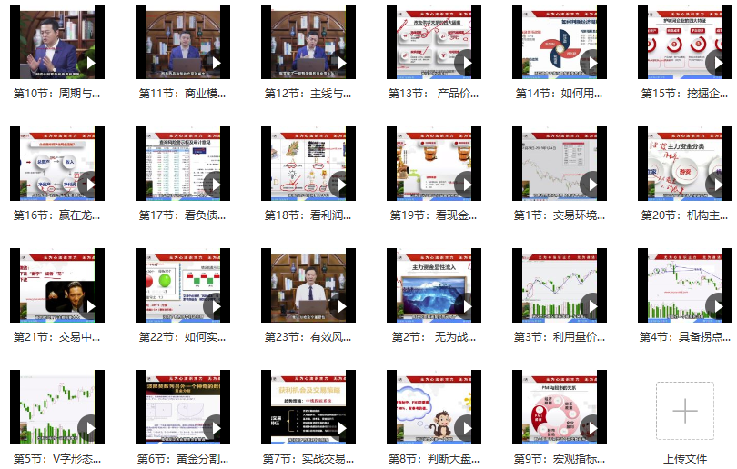 无为投资课堂《职业投资者训练营》（23节课2021）,课程,第2张
