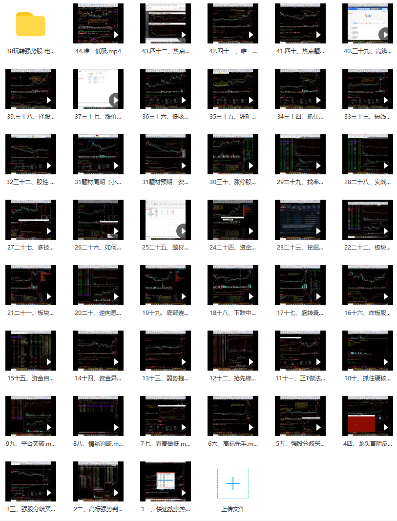 【苏南帮】资金情绪模式,课程,领导,信任,第2张
