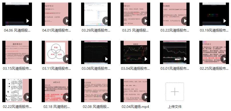 风清扬的股市实战课1期,课程,长期投资,第2张 风清扬的股市实战课1期,课程,长期投资,第2张
