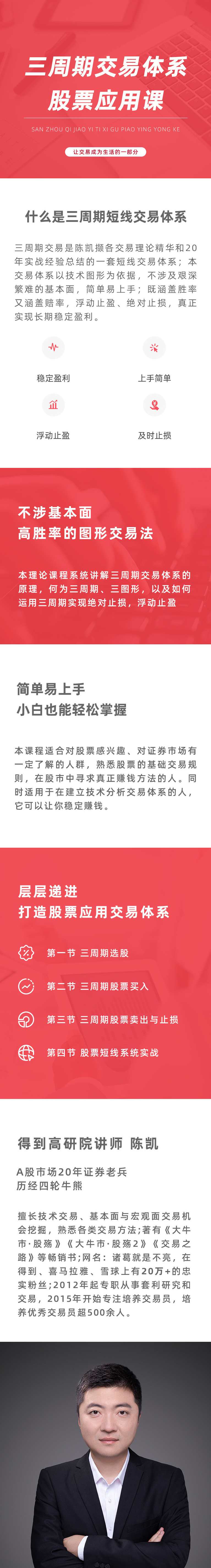 三周期交易体系股票应用课,课程,学习,直播,第2张