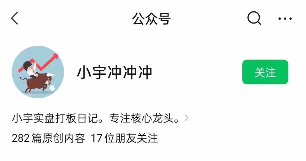 小宇冲冲冲 同步带盘群,领导,第1张