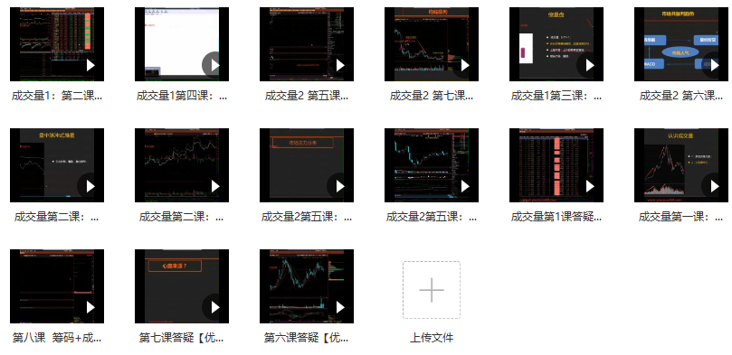 刘梓明筹码+成交量全套高级战法,课程,第1张