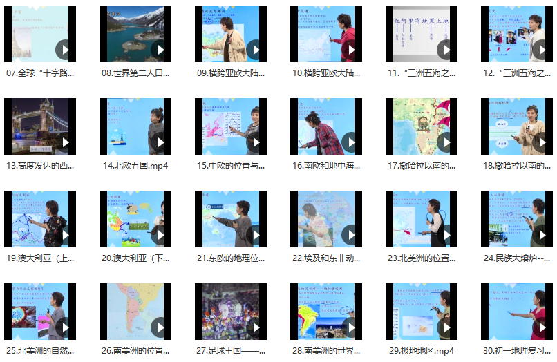 好方法课堂王芳 认识地球（中级）第二部,课程,学习,初一,第2张