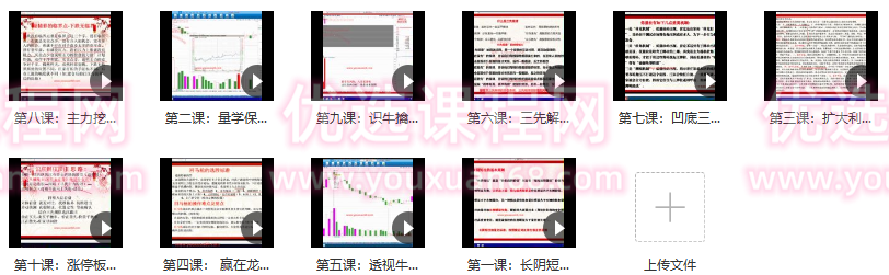 量学云讲堂王岩四维三先选庄跟庄基训班第30期,课程,第2张