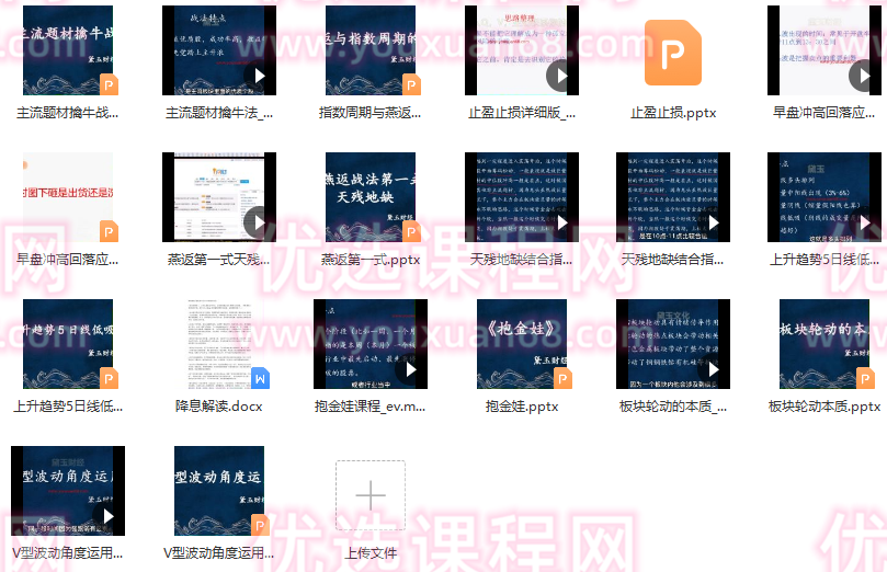 【黛玉财经】燕返战法 燕式战法第一式教程-天残地缺抱金娃,课程,第2张