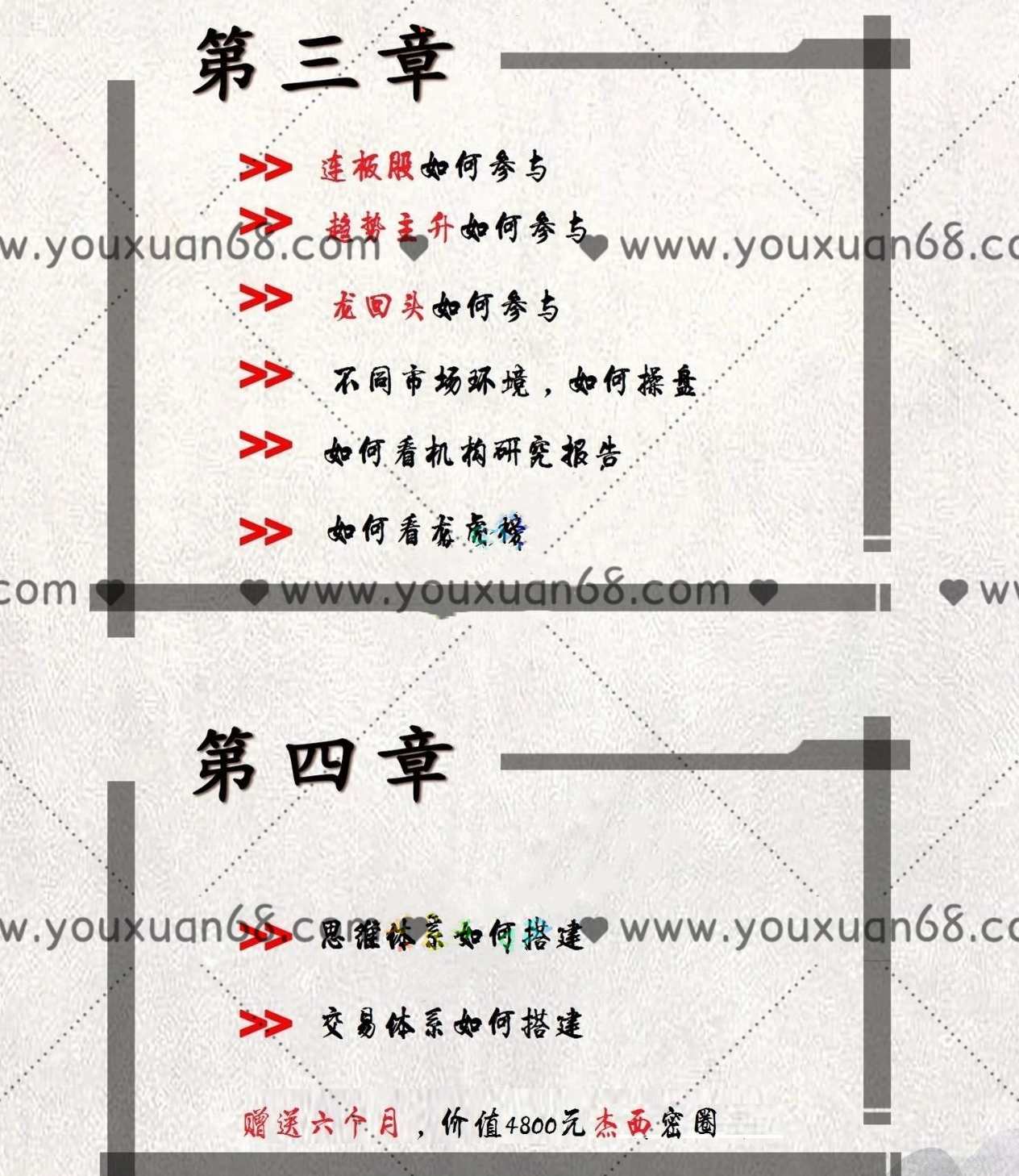 股痴杰西交易系统（半年课）带盘+视频课程,课程,管理,第3张