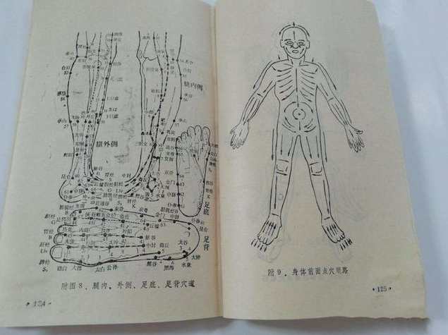 《五百钱点穴术》PDF格式,第1张