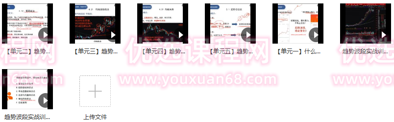 灵儿投研日记《趋势波段实战训练营》趋势为王，波段复利,课程,第2张
