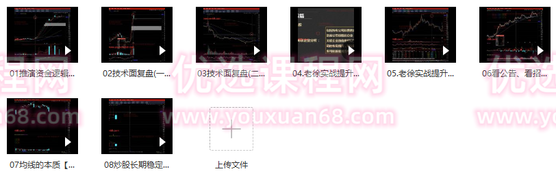 南门老徐《盘中实战训练营》,课程,第2张