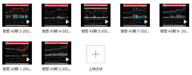 量学大讲堂《老耐-量学贯通战法直播 第43期 2021-02如何做趋势牛股课程 7个》,课程,直播,第1张 量学大讲堂《老耐-量学贯通战法直播 第43期 2021-02如何做趋势牛股课程 7个》,课程,直播,第1张