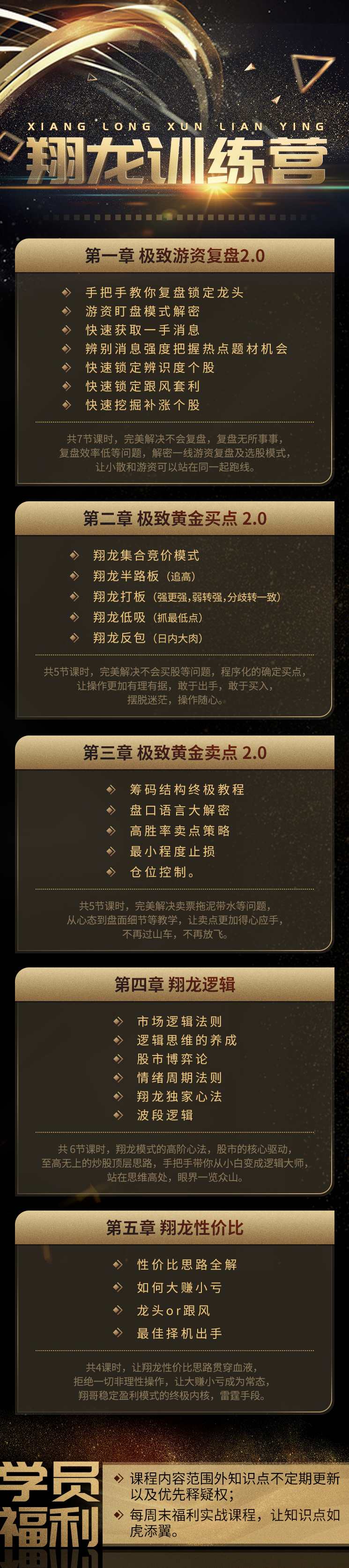 2021翔龙训练营,课程,学习,养成,第2张