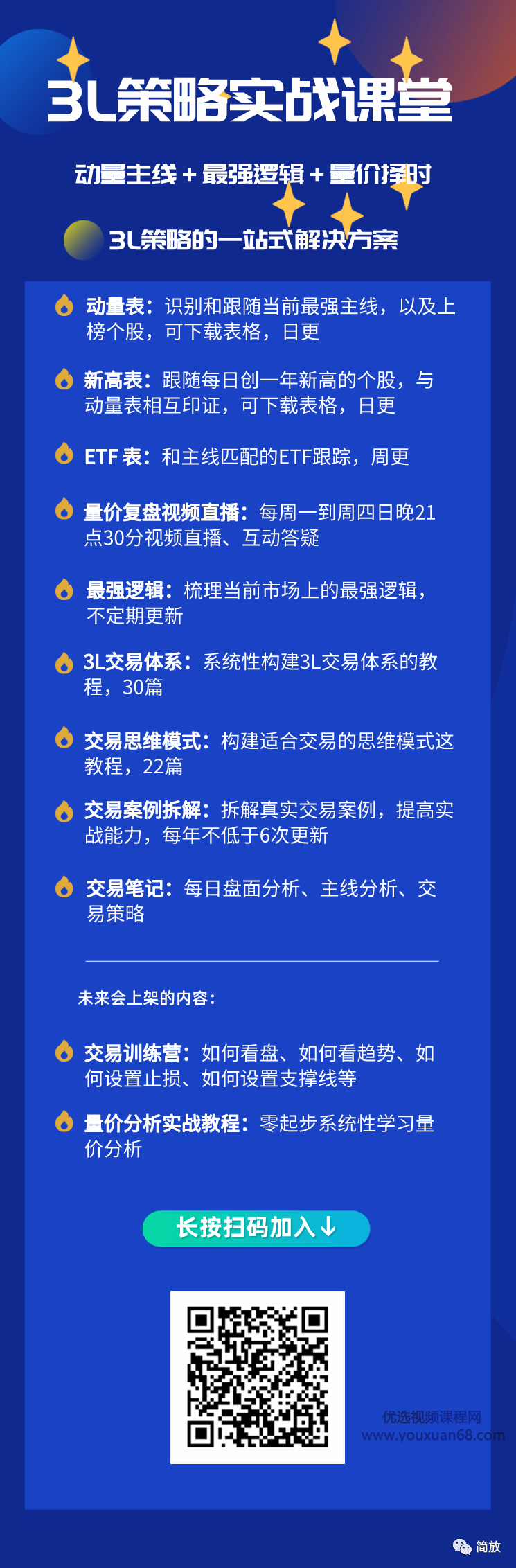 简放3L策略实战课堂 2021年,课程,直播,目标,模板,第2张