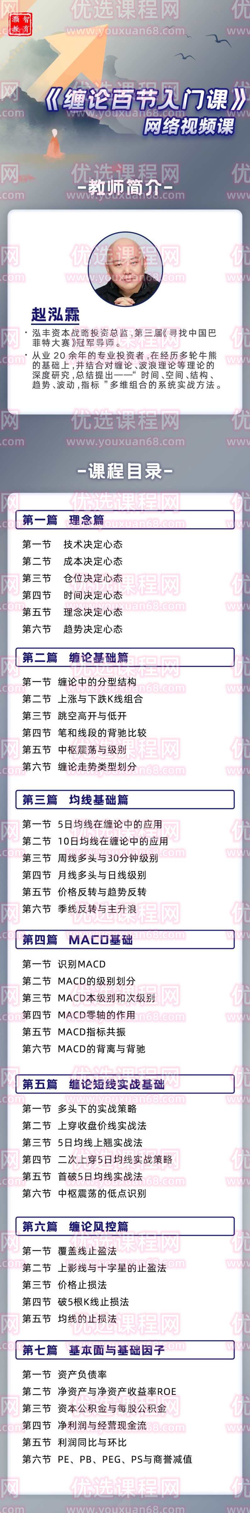 赵泓霖－－缠论百节入门课,课程,学习,专业,第2张