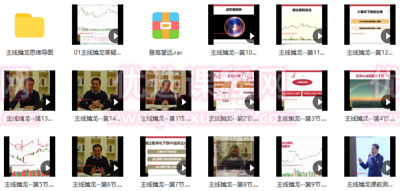 无为学院无为老师主线擒龙第四期,课程,学习,第2张