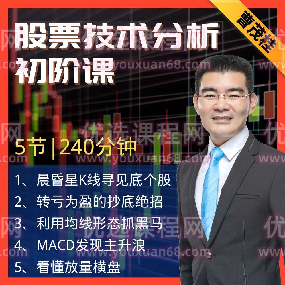 曹茂桂突击训练营，股票技术分析初阶课 5节视频,课程,学习,第1张