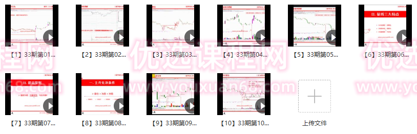 量学云讲堂刘智辉《量学识庄·伏击涨停》33期,课程,第2张 量学云讲堂刘智辉《量学识庄·伏击涨停》33期,课程,第2张
