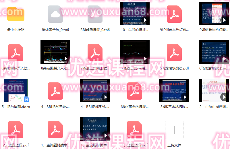 【黛玉财经】蟠桃园燕返战法 燕式战法第三式陌上缓归,课程,第2张 【黛玉财经】蟠桃园燕返战法 燕式战法第三式陌上缓归,课程,第2张