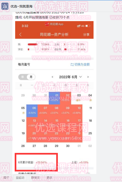 淘股吧大V我就是海 同步文字群,第3张