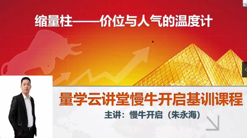 量学云讲堂朱永海慢牛开启集训课程段位课第一段,课程,平衡,第1张