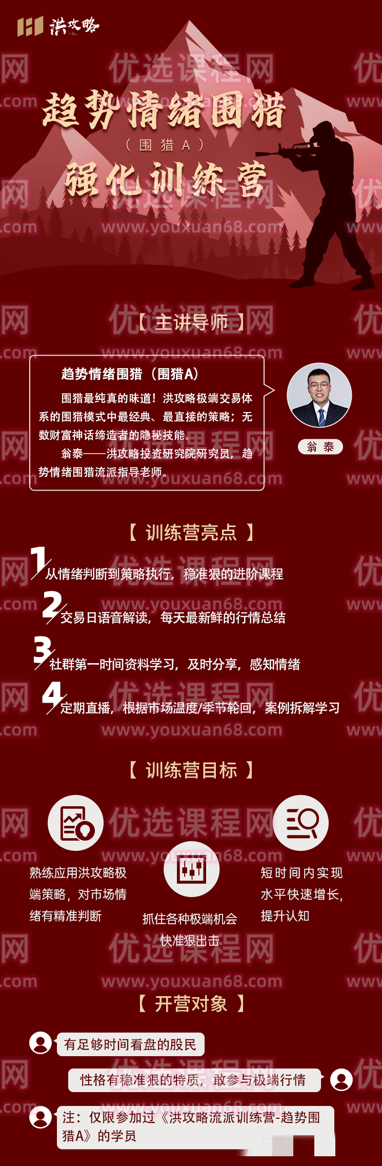 洪攻略趋势情绪围猎 围猎A强化训练营,理解,攻略,第2张