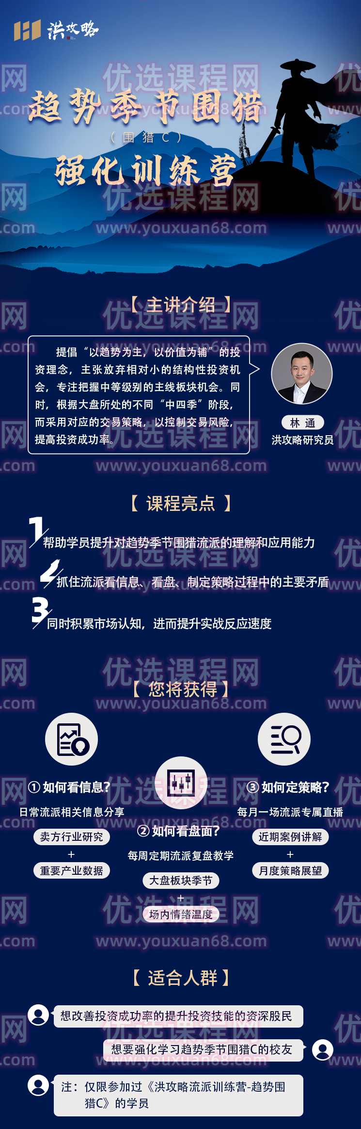 洪攻略趋势季节围猎 围猎C强化训练营,课程,攻略,第2张 洪攻略趋势季节围猎 围猎C强化训练营,课程,攻略,第2张
