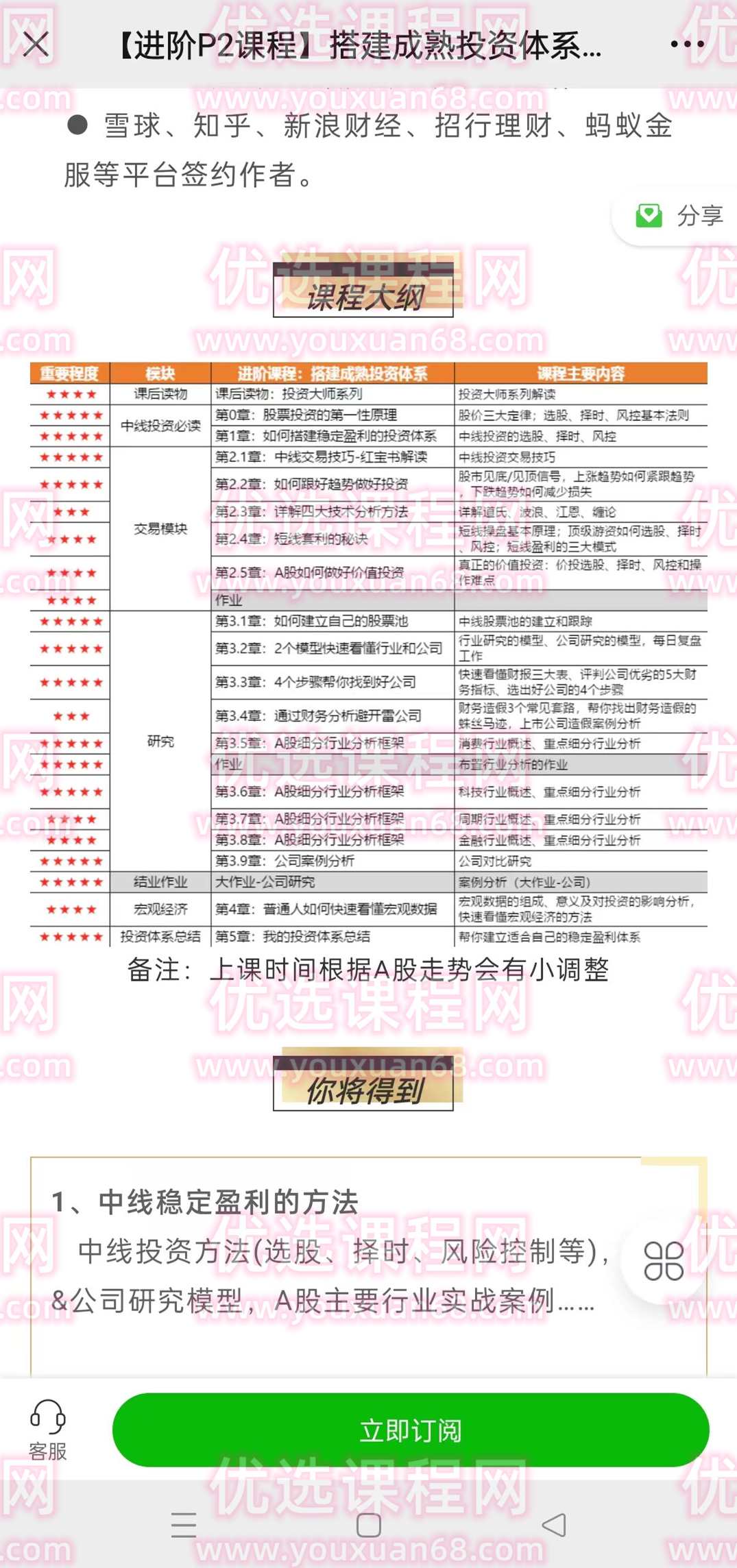 投行大师兄【进阶P2课程】搭建成熟投资体系，告别无效操作（第三期）,课程,理解,金融,网络安全,第3张