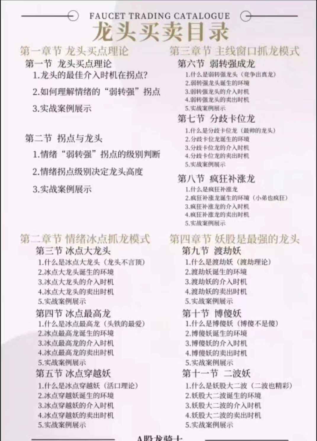 今日头条A股龙骑士-龙头买卖课程,课程,直播,第2张