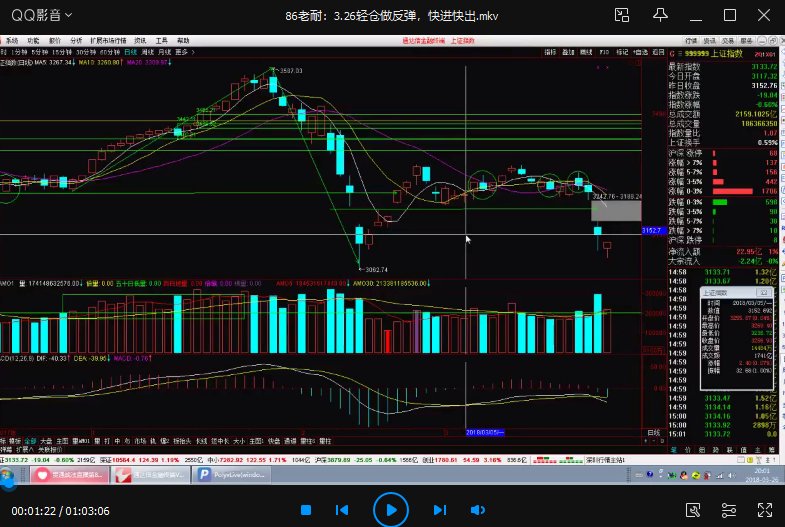 【孙鹏老耐】《量学贯通战法》第八期,课程,第1张