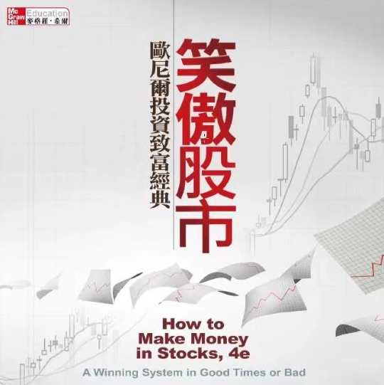 小李哥趋势交易实战训练营,课程,管理,理解,风险管理,第1张