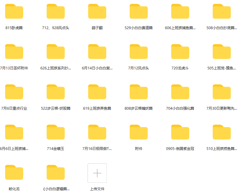 财经小辉辉合集 财经小灰灰 小辉辉战法合集,课程,攻略,第2张