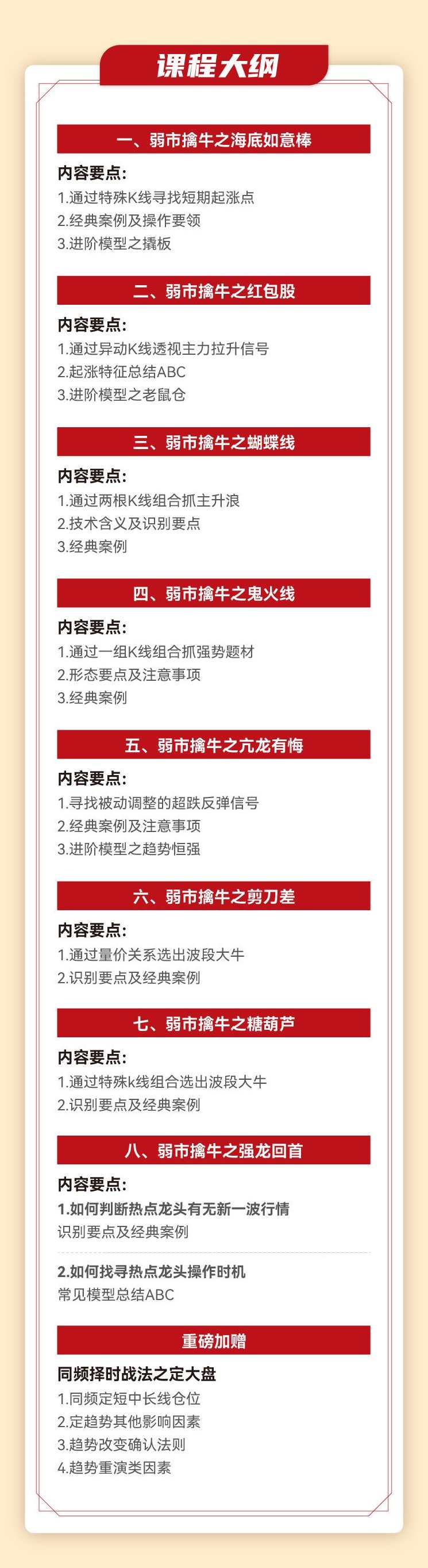 【常胜军】弱市擒牛战法特训营,课程,理解,投资策略,第4张