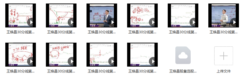 王焕昌2022年魔法K线-30分线课程,掌握变盘先机抓住第一时间买点,课程,第2张