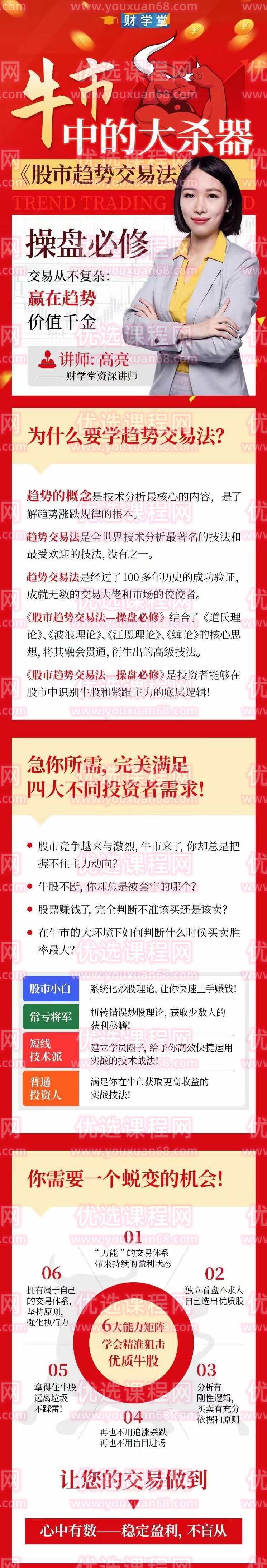 财学堂《股市趋势交易法1+2+3》解密主力操盘术给你至尊策略体系,学习,领导,第2张