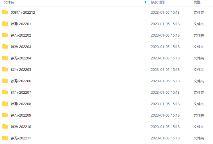 和讯网–徐小明冯矿伟直播合集 2022年 405视频,直播,第2张