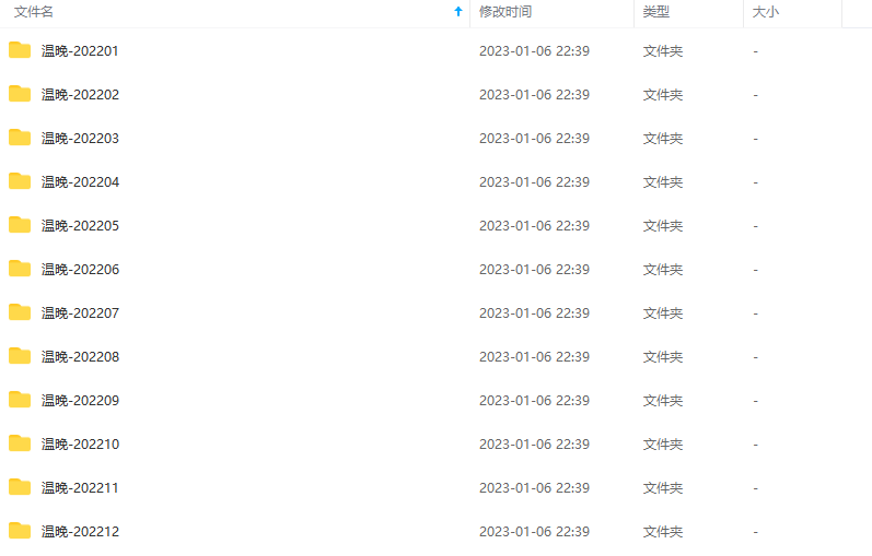 【温俊玮】2022年晚间点评-牛散胜术 221视频,第2张