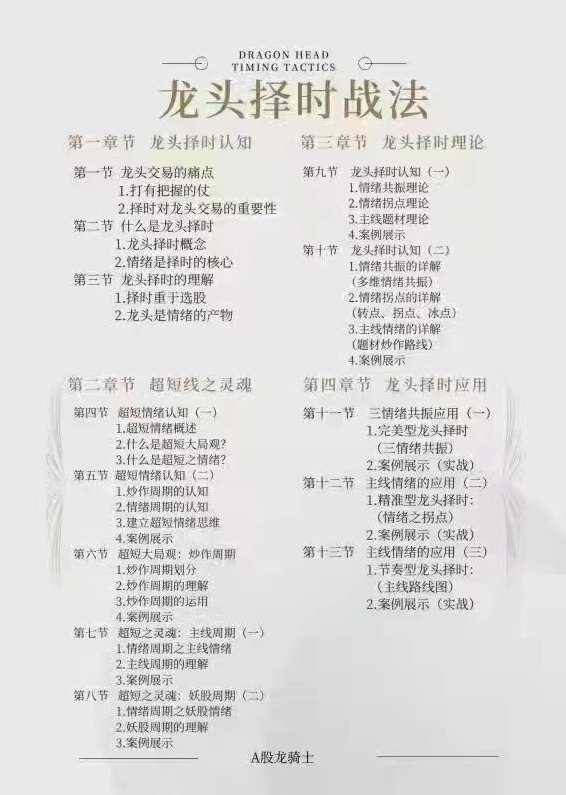 今日头条A股龙骑士-龙头择时课程+指标,课程,理解,第2张