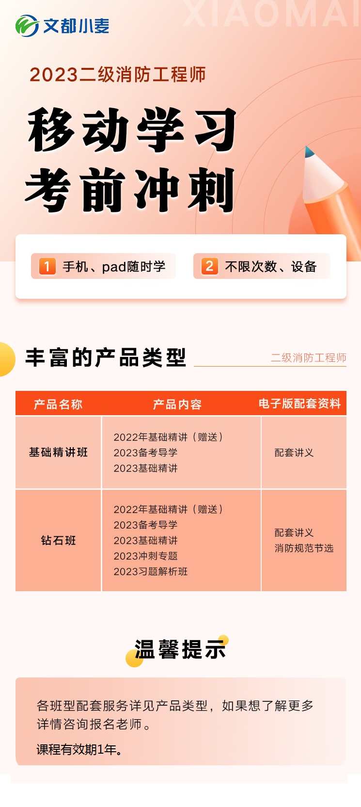 消防工程师 消防YF综合宫老师精讲班名师讲座视频课件全套,课程,第1张