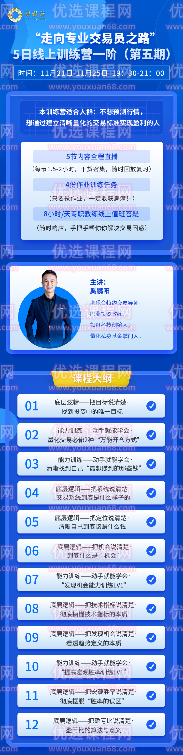 期乐会“走向专业交易员之路” 5日线上训练营(一阶)(第五期),课程,专业,直播,第2张 期乐会“走向专业交易员之路” 5日线上训练营(一阶)(第五期),课程,专业,直播,第2张
