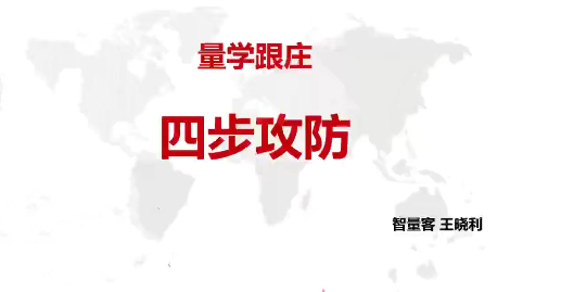 量学云讲堂智量客王晓利 量学波段操盘系统 第14期,课程,管理,第1张 量学云讲堂智量客王晓利 量学波段操盘系统 第14期,课程,管理,第1张