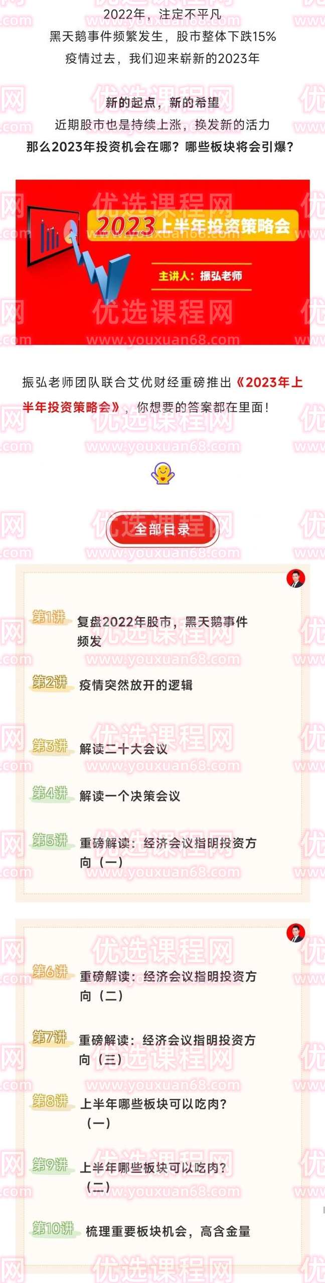 股市振弘老师:2023年上半年投资策略会,投资策略,第2张 股市振弘老师:2023年上半年投资策略会,投资策略,第2张