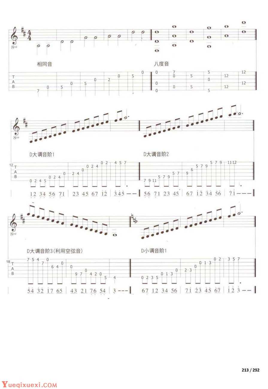 卢家宏《指弹吉他完整教程》光盘,吉他大师卢家宏,指弹吉他完整教程光盘精讲,第1张 卢家宏《指弹吉他完整教程》光盘,吉他大师卢家宏,指弹吉他完整教程光盘精讲,第1张