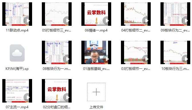 2024年云掌课堂无为课堂海萍金融学院小灶课 海平圈子课程,课程,金融,第1张