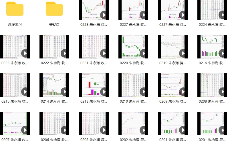 量学云讲堂朱永海慢牛开启-第41期,课程,管理,第1张