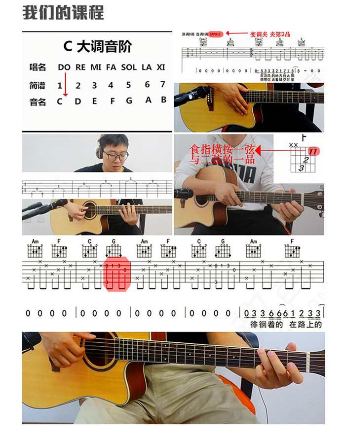 民谣吉他教学学习视频全15课,学习,第1张