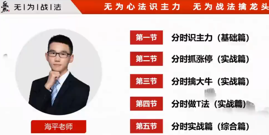 海平：分时擒牛（第二十七期：20230429-0504）,课程,第2张