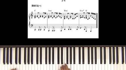 陈俊宇 钢琴弹唱演奏的秘密,学习,第1张